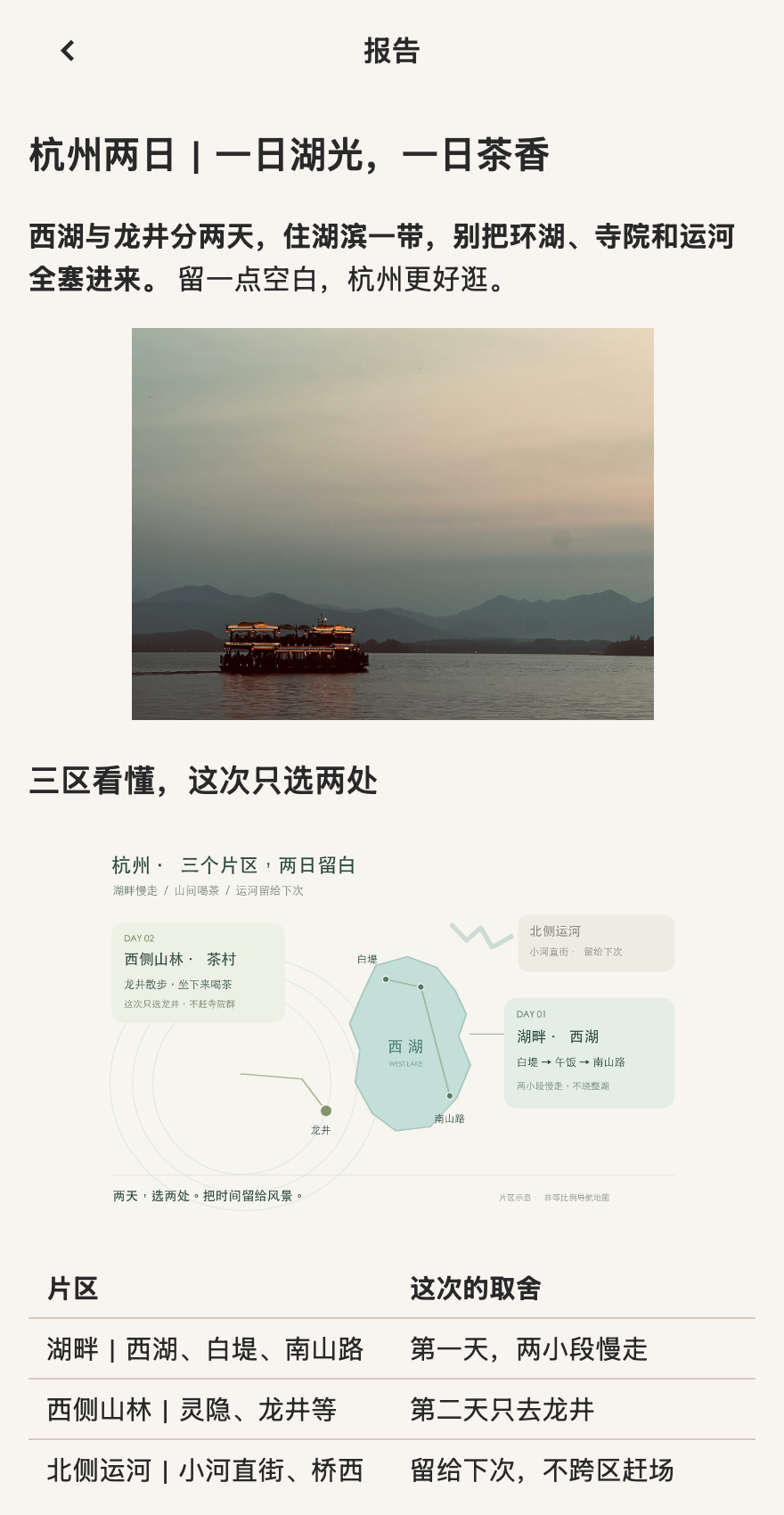杭州旅行研究报告阅读器：路线建议、图片与来源链接